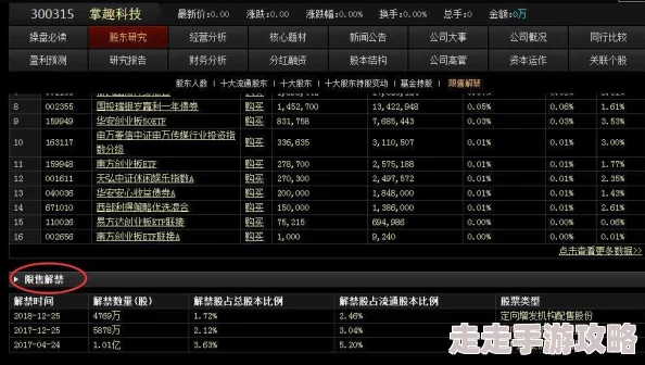 2025热门游戏评测：KingExit剧情系统深度玩法心得与全面评价