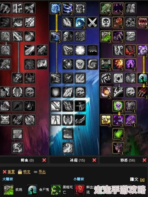 2025年魔兽世界WLK版本DK团本天赋搭配与热门打法攻略