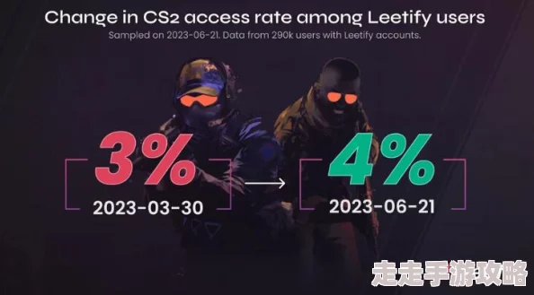 2025年CSGO游戏趋势:免费版与98元付费版核心区别全览 2025年CSGO游戏趋势:免费版与98元付费版核心区别全览