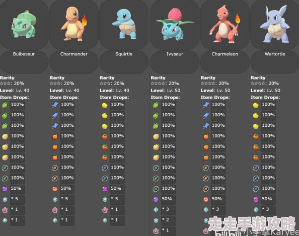 2025神奇宝贝剑盾与宝可梦剑盾核心区别及新增要素详解