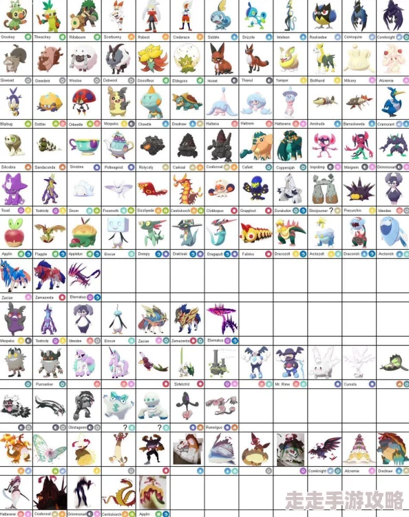 2025神奇宝贝剑盾与宝可梦剑盾核心区别及新增要素详解