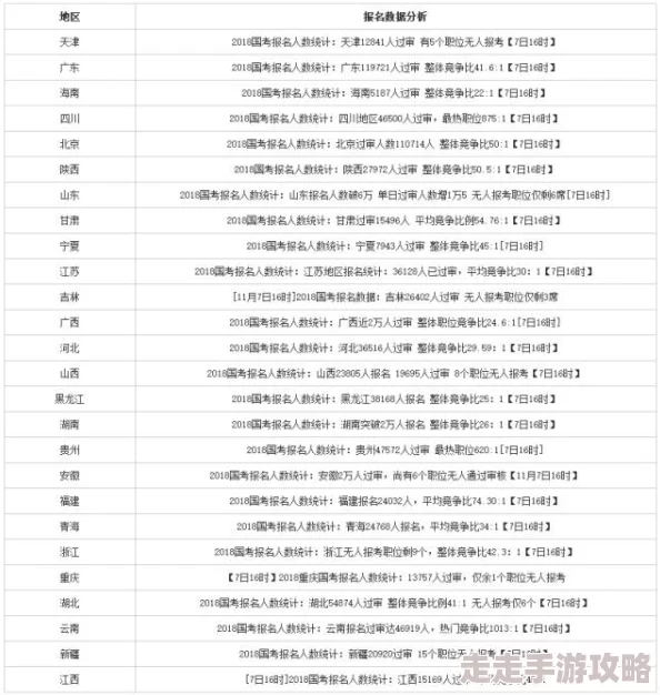 2025年密教模拟器新手必读：入门攻略与基本操作详解，掌握热门玩法技巧
