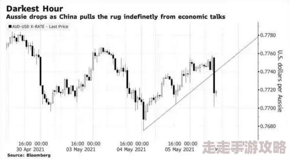 2025年暗黑4攻略:高效完成傲慢苦果任务,解锁热门新装备与技能 2025年暗黑4攻略:高效完成傲慢苦果任务,解锁热门新装备与技能