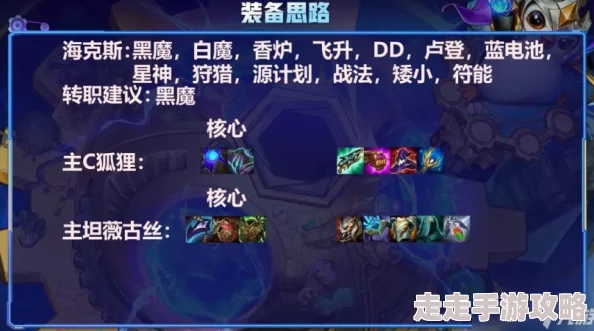 决胜巅峰罗杰装备选择指南-最佳出装推荐与策略