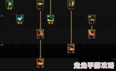 地下城与勇士最佳系统推荐：选择最适合你的操作平台