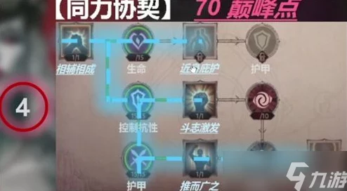 暗黑破坏神不朽猎魔人快速升级攻略 ｜ 高效提升等级技巧分享